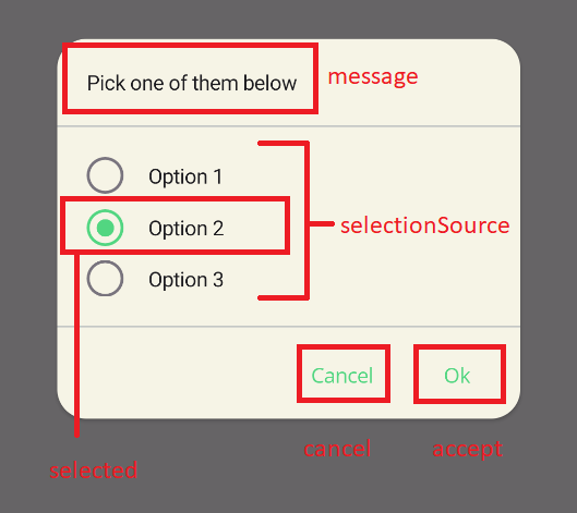 MAUI Material Design Dialog Anatomy